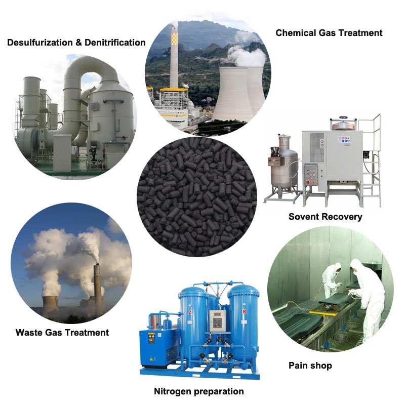 Best Activ Catalytic Carbon Active Charcoal Activated Charcoal Supplier In Water Treatment Chemicals