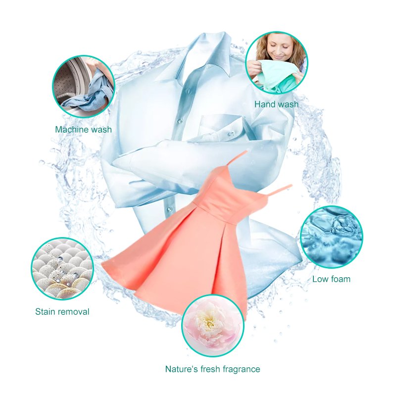 Automat Detergent White Powder Detergent High Quality Household Chemicals Laundry Detergent Laundry Soap