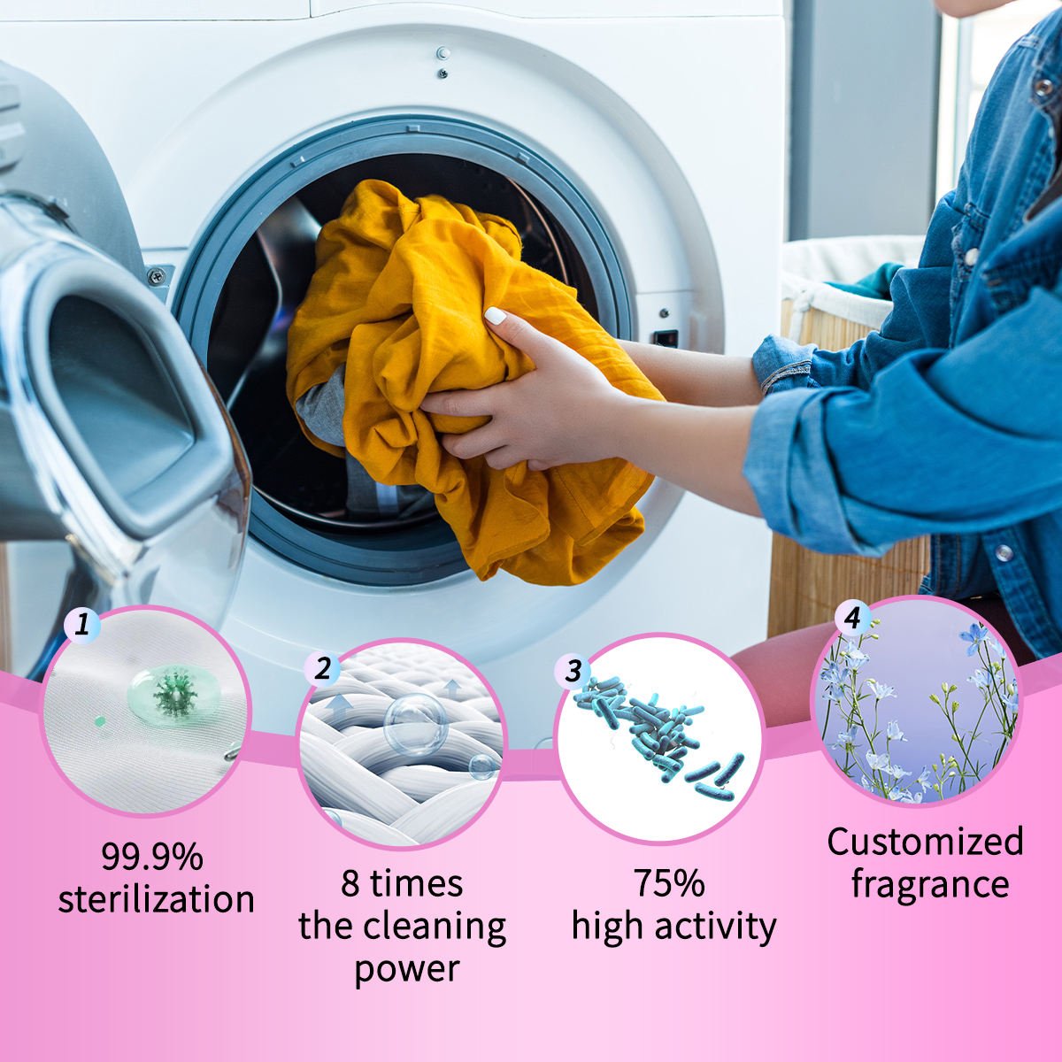 Factory Custom Wholesale Eco-friendly Biodegradable Laundry Detergent Strips Laundry Sheet