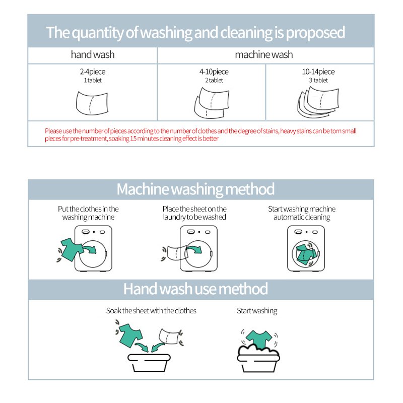 Private Label Custom Logo Concentrated Laundry Detergent Tablets Deep Decontamination Laundry Detergent Sheets
