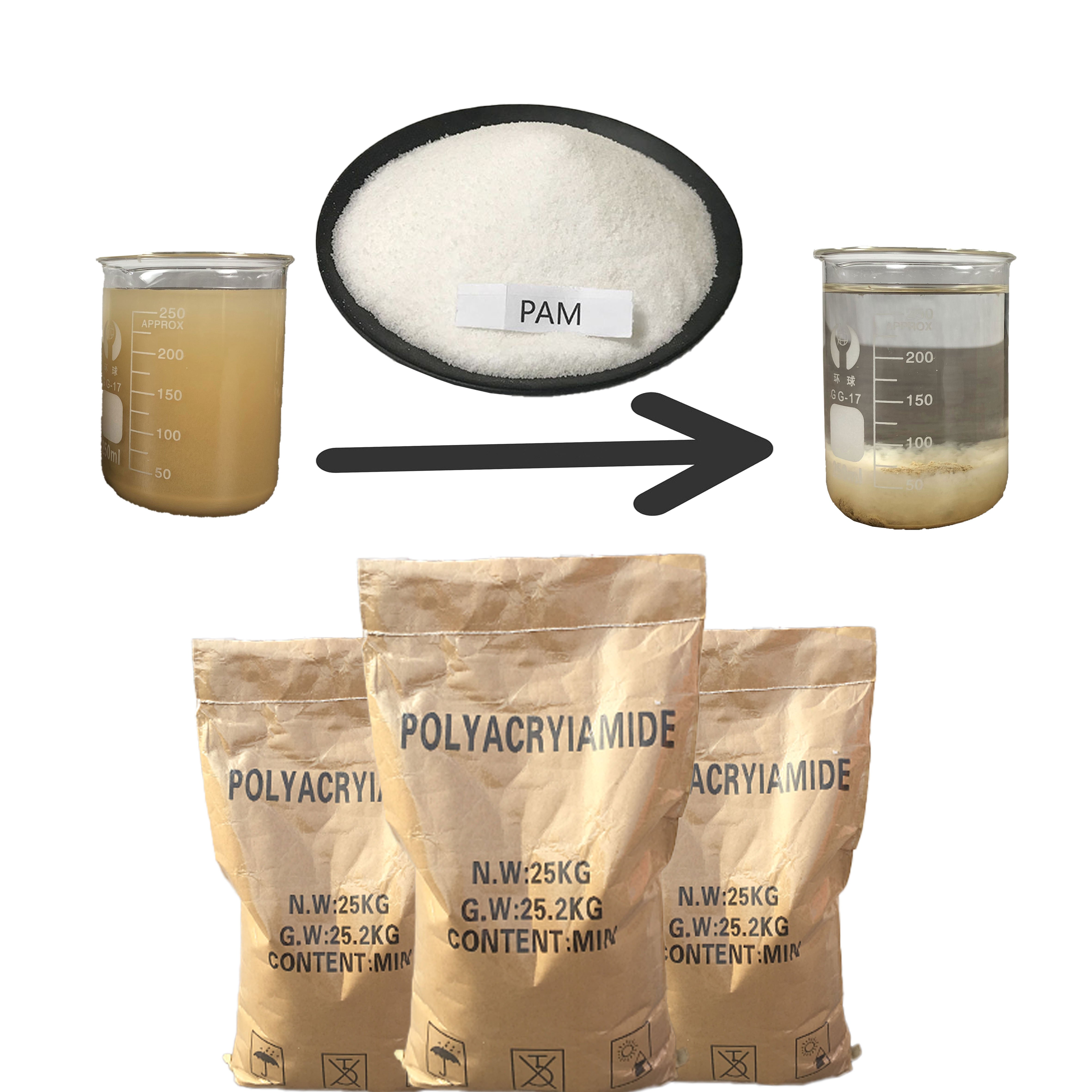 Shellight Polyacrylamide Powder Multi-Purpose Water Treatment Chemical As Flocculant And Auxiliary Agent