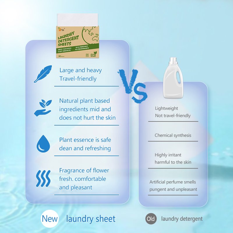 Eco Friendly Laundry Detergent Paper Hypoallergenic Ultra Concentrated Solid Laundry Detergent Sheets