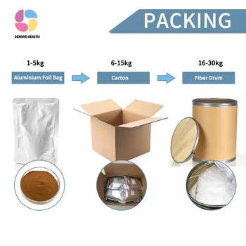 Daily Chemical Sodium Lauryl Ether Sulfate CAS 68585-34-2 with Factory Price