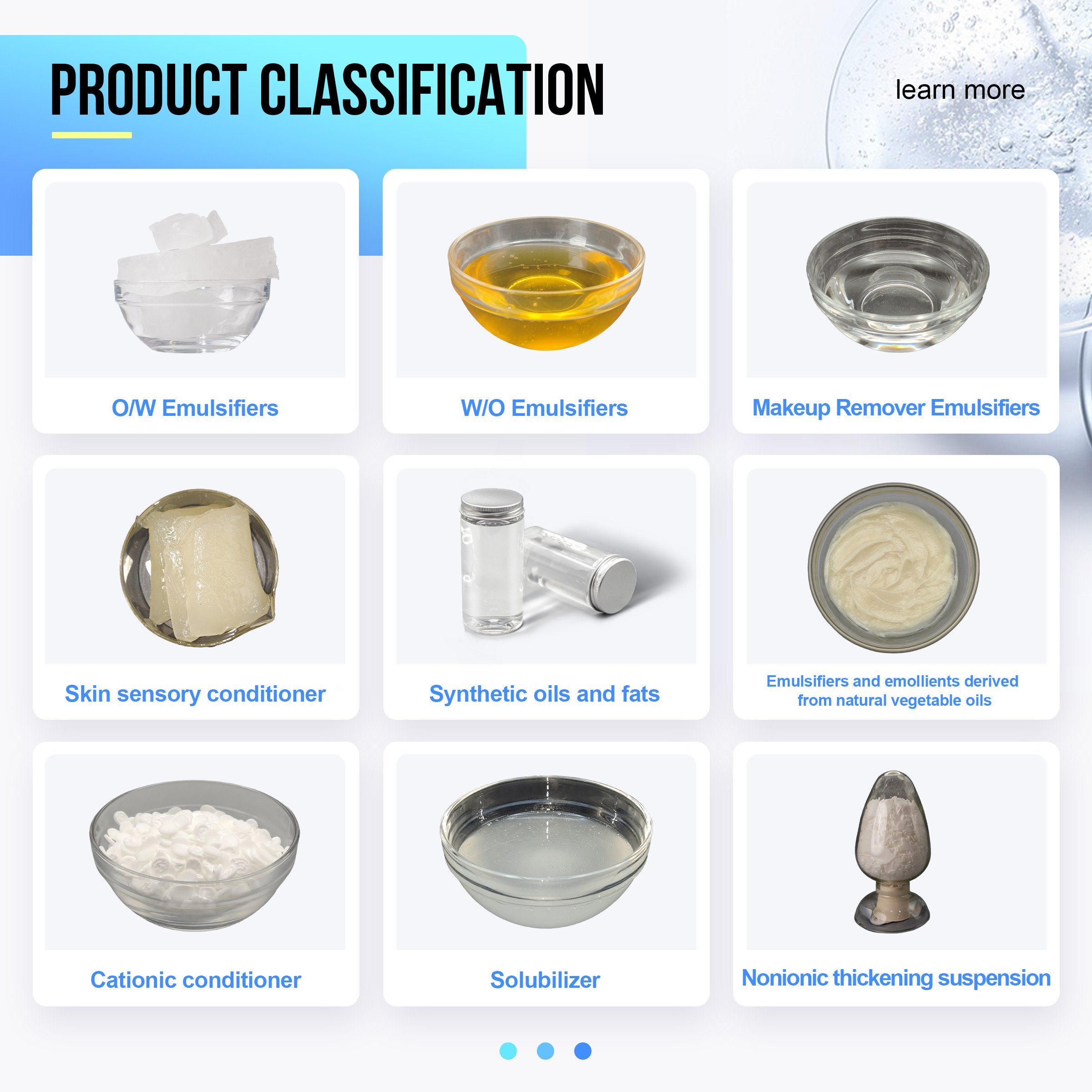 Mingya Cosmetic Raw Materials products Emulsifying wax PEG-100 stearate/glyceryl stearate Daily chemicals CAS 85666-92-8