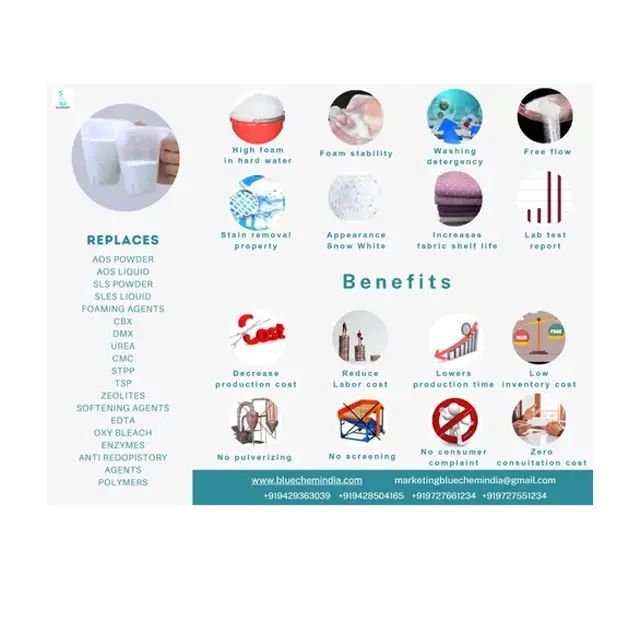 Export Quality Natural Alpha Olefin Sulfonate Liquid Detergent Eco-Friendly Low-Priced Powder Daily Chemicals Indian Exporters