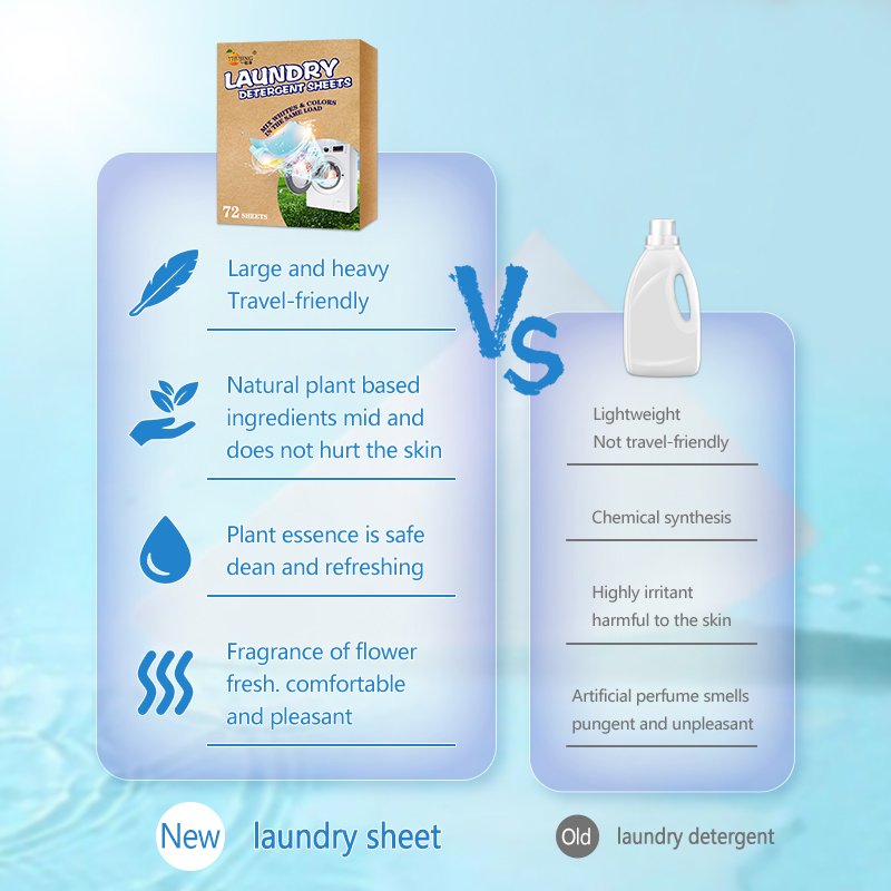deep cleaning clothes apprtin biodegradable laundry detergent sheets