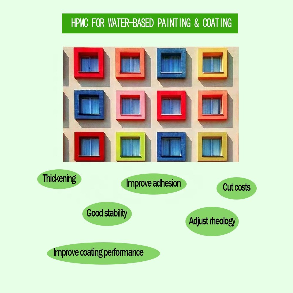 Cellulose Ether Modified Hydroxyethyl Methyl Cellulose HPMC in gypsum-based smoothing mortars and fillers
