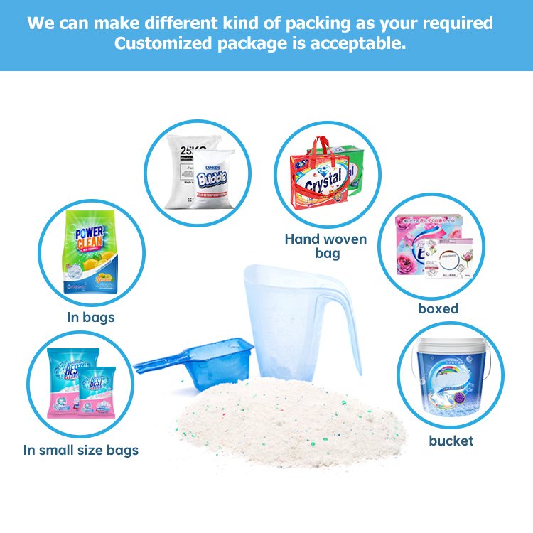 Professional supplier of high quality washing powder detergent powder laundry detergent from China