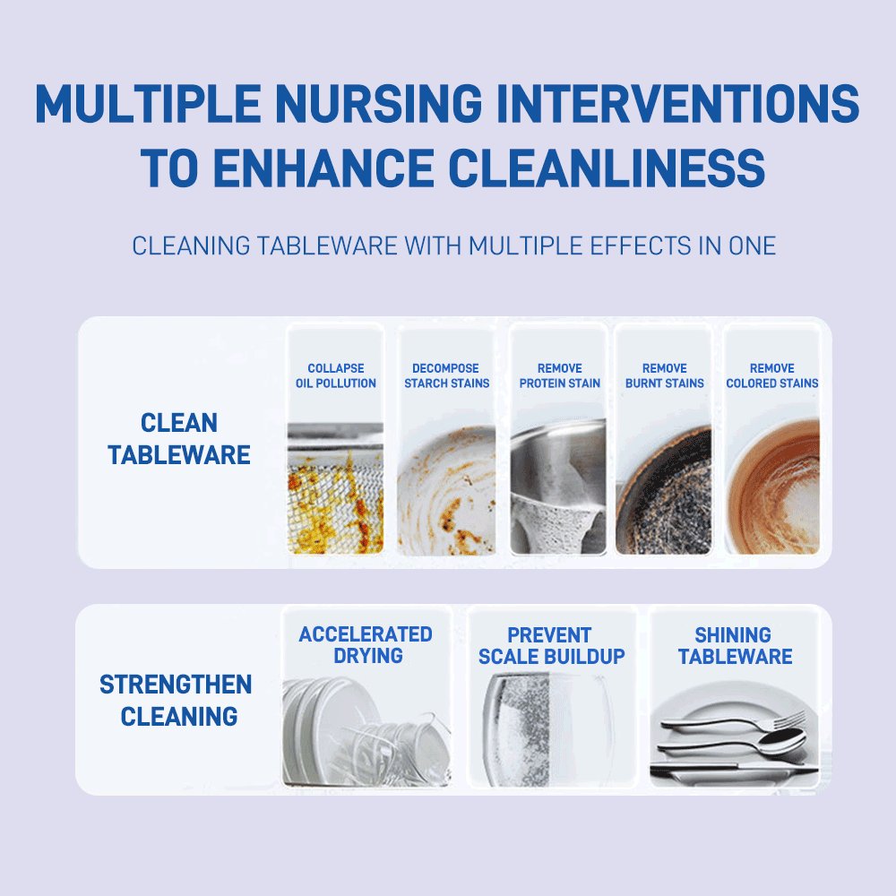 Eco-friendly oil cleaning tablets kitchen dishwasher grease dirt cleansing oil removing effervescent tablet