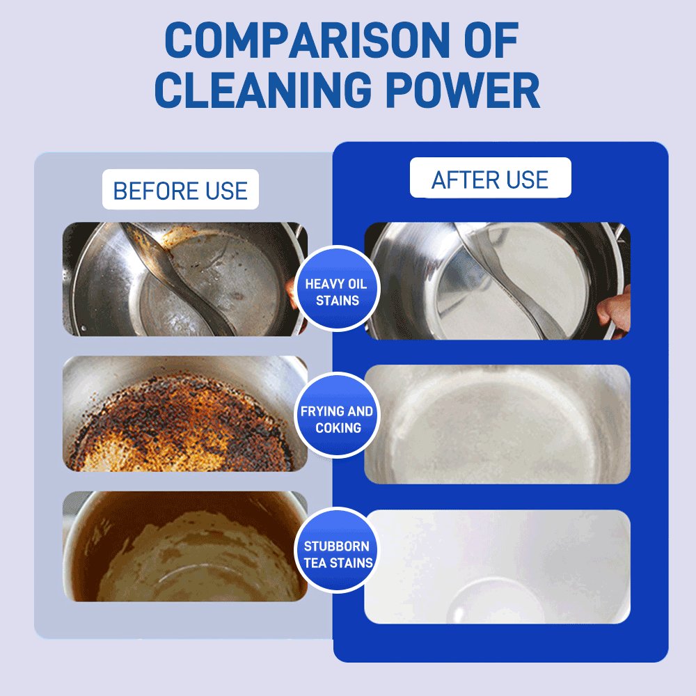 Eco-friendly oil cleaning tablets kitchen dishwasher grease dirt cleansing oil removing effervescent tablet
