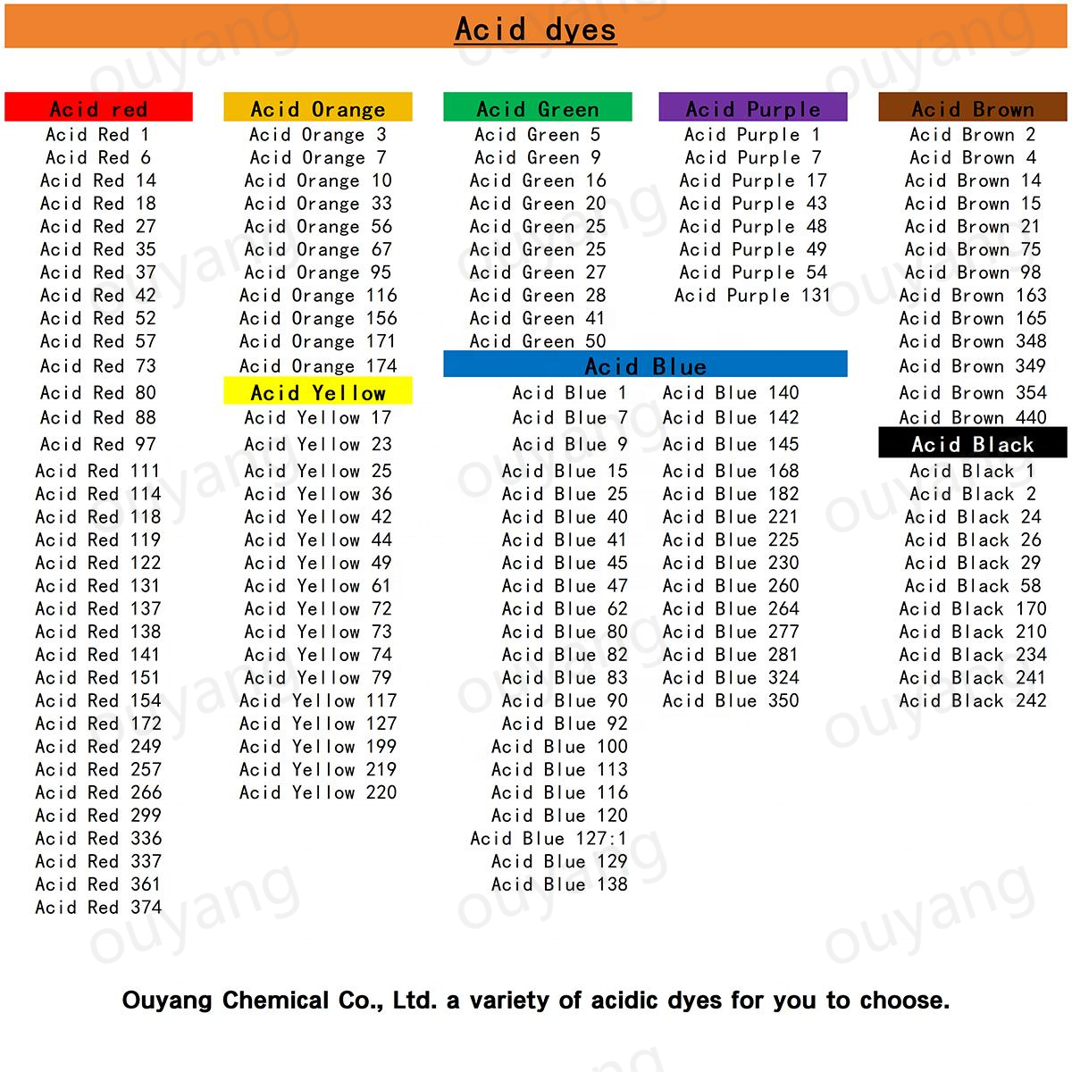 All dyeing is good and the whitening is good Daily chemical coloring agent Acid Blue 9 Brilliant blue FG(CAS:2650-18-2)