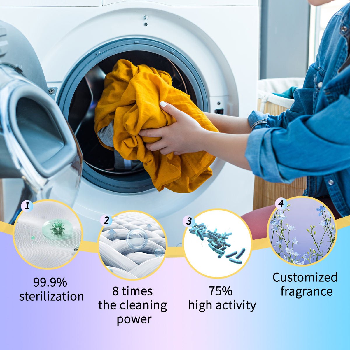 Biodegradable Eco Friendly Laundry Sheet Pure Natural Plant Laundry Detergent Sheets Strips