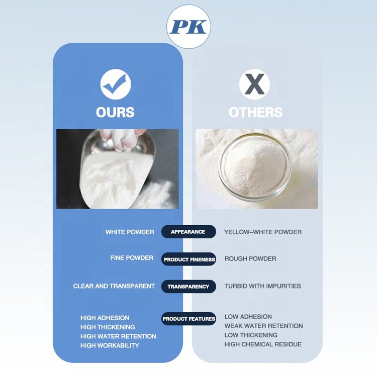 best selling hydroxypropyl methyl cellulose thickener for liquid soap CAS 9004-65-3 methocel HPMC