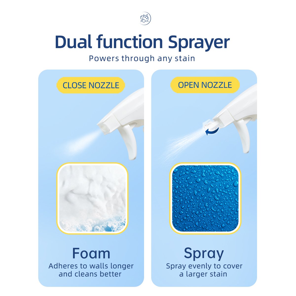 Hot sale Powerful Daily Cleaning Bathroom Cleaning Spray Bottle 500g bathroom cleaner