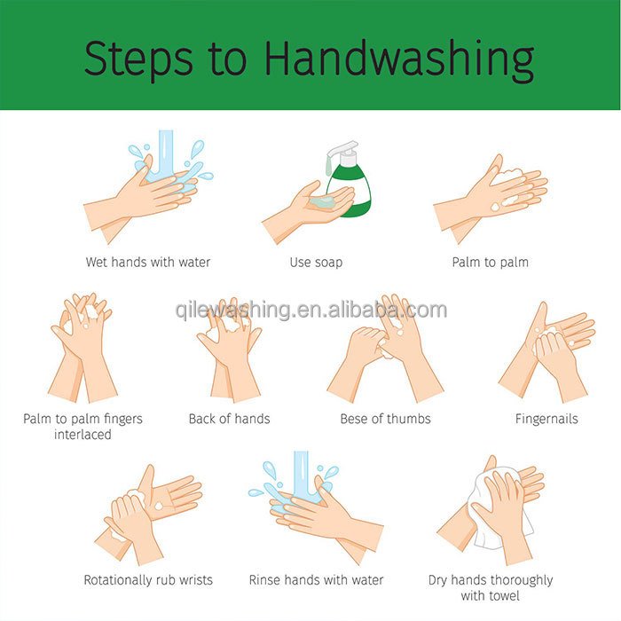 Hand Wash Care Organic Perfumed Liquid Hand Soap Manufacturer Pure Liquid Hand Soap