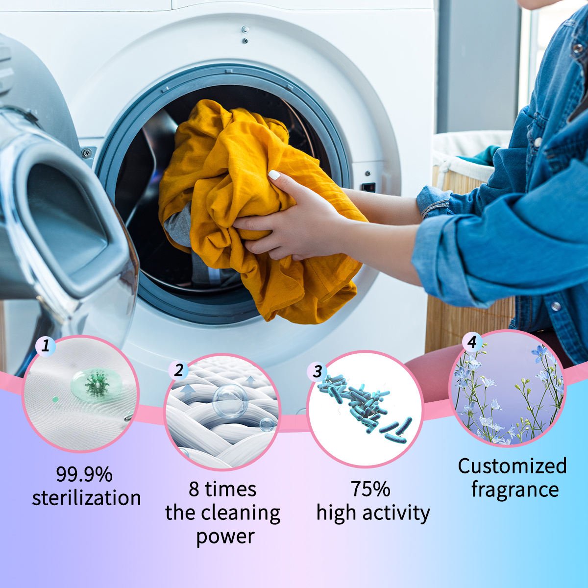 Eco-friendly Biodegradable Pure Natural Plant Laundry Detergent Sheet/Strips Portable Travel Laundry Sheets