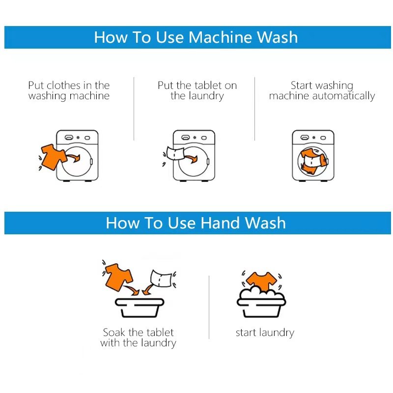 Eco Friendly Fresh Scent Washing Detergent Strips Travel Laundry Detergent Sheets Compact Light Liquidless Laundry Soap Sheets
