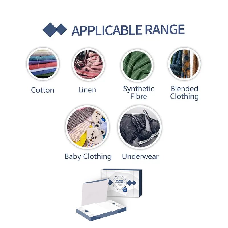 Bomei earth breeze deep cleaning clothes eco friendly dissolvable laundry detergent sheet