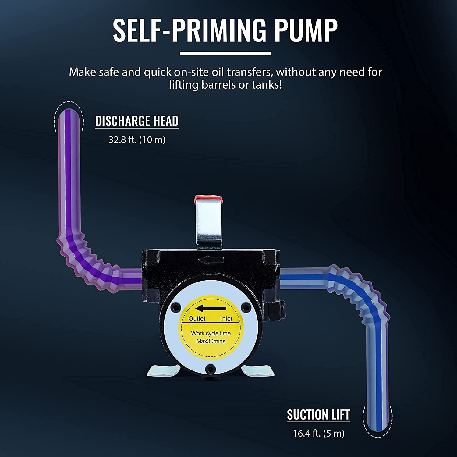 12 volt portable DC electric fuel transfer Diesel variable speed pump for transfer of Diesel, corner oil, machine and transforme