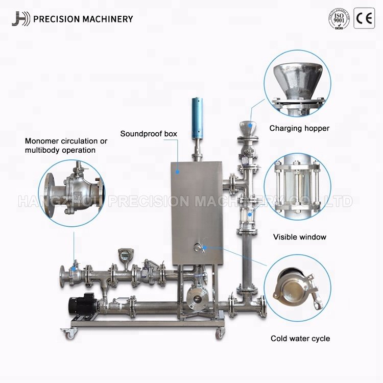 Ultrasonic emulsifying processor for biodiesel processing