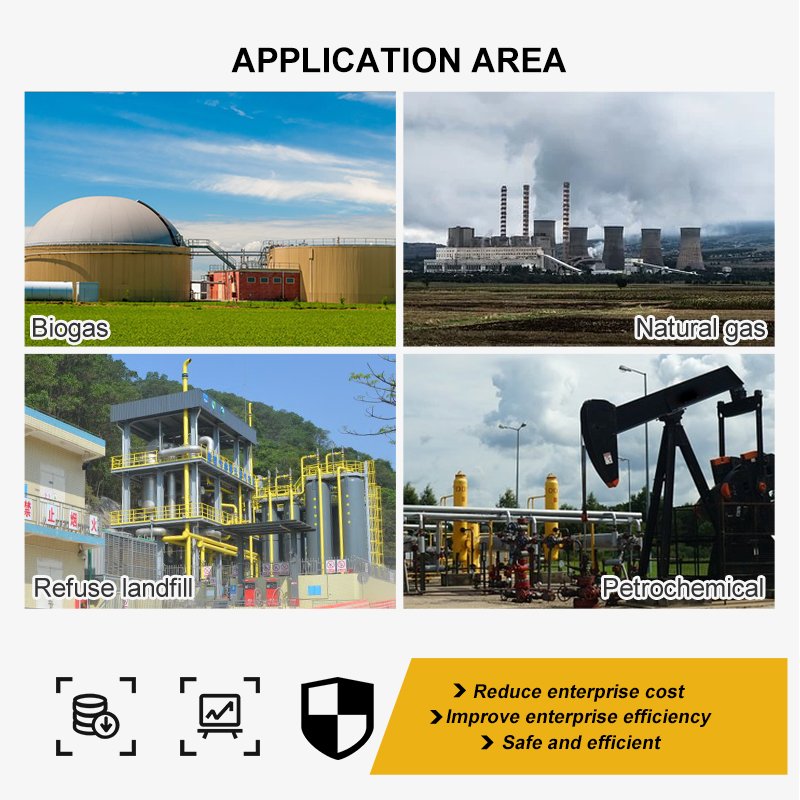 Iron Oxide Desulfurizer Use For Nature Gas/biogs Gas/oil Gas Remove H2S