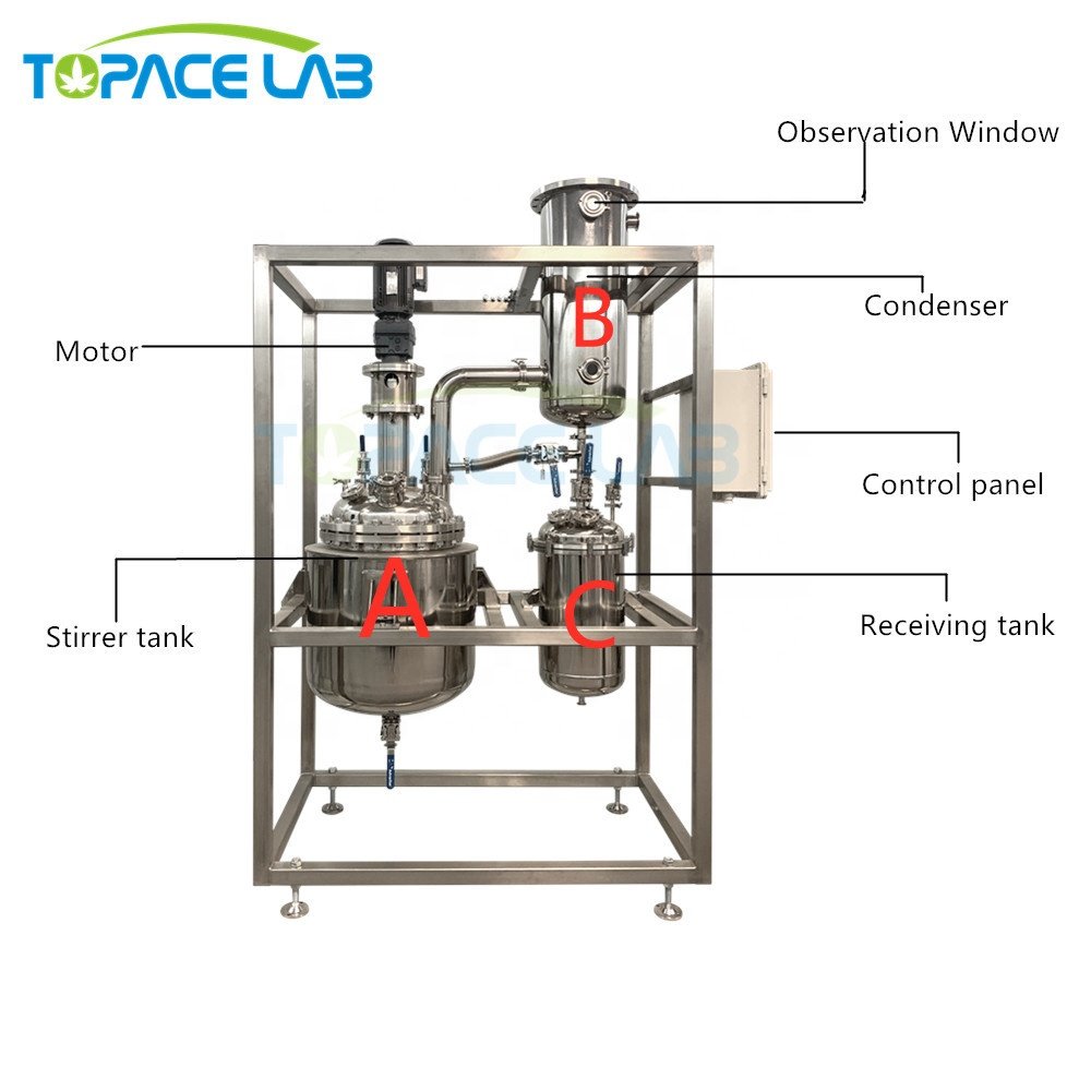 Topacelab 50L100L 200L 300L 500L biodiesel Reactor For Sale Adhesive Glue Production Reactor 316l Stainless Steel Reactor