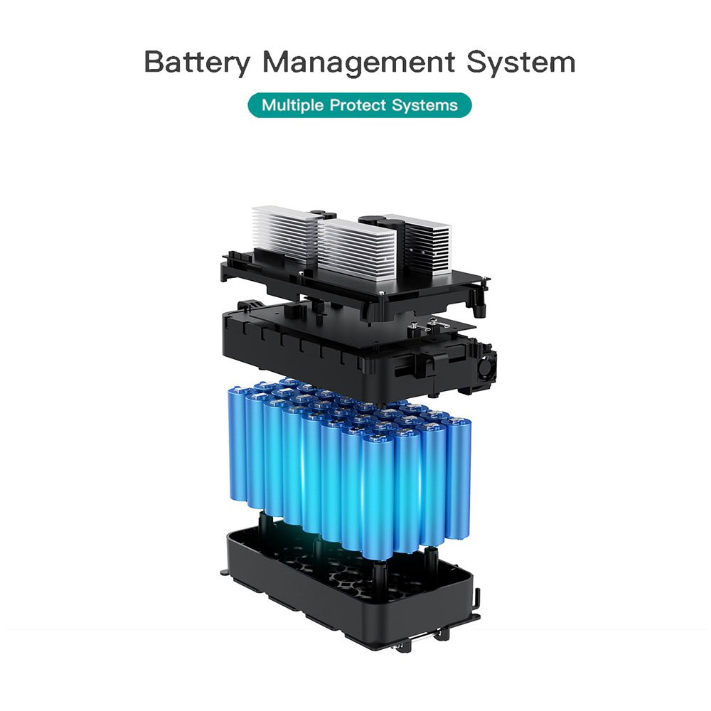 Yiwei 2048Wh 2400W 1000W 2000W Solar Panels Lifepo4 Battery Power Bank System Car Source Energy Storage Generator Power Station