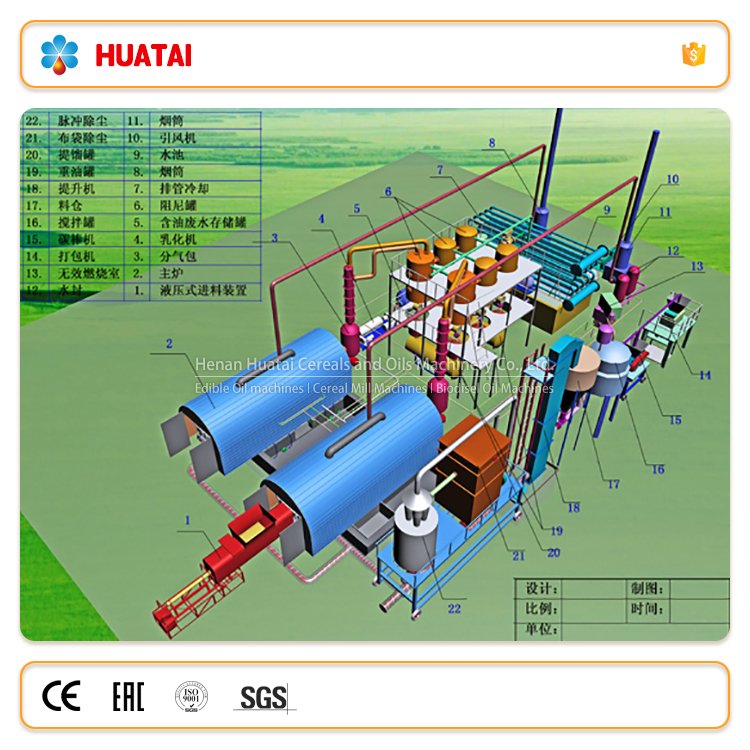 Small Scale Biodiesel Production Machine Line from Used Cooking Oil