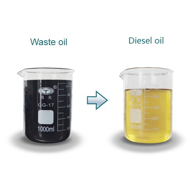 Independent Tech Used Engine Oil To Diesel Oil Refinery Oil Distillation Machine