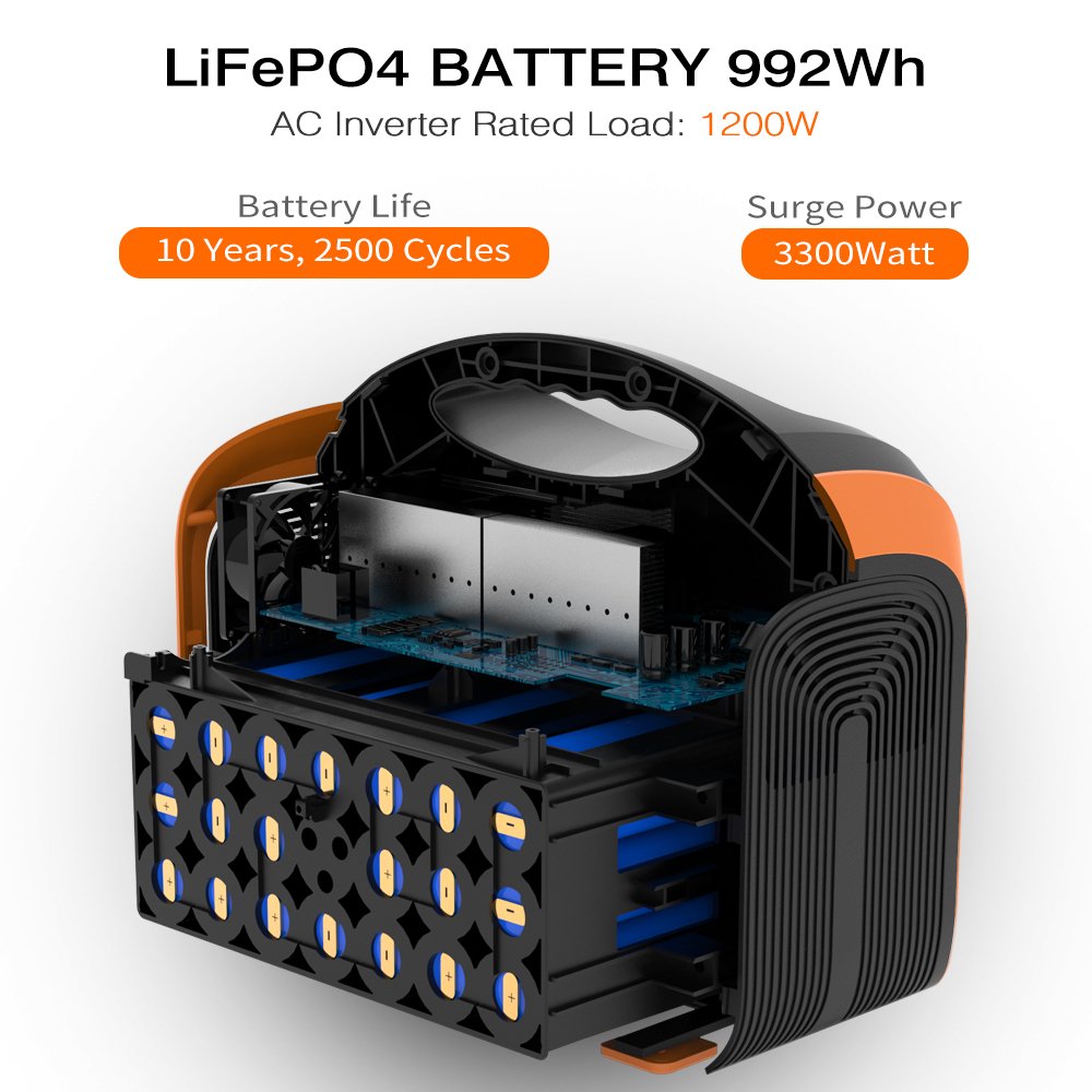 Supply 1200W Tragbare Powerstation LiFePO4 Battery Bank Mobile Portable Power Station 1000W Charge Generator Solar Homes Battery