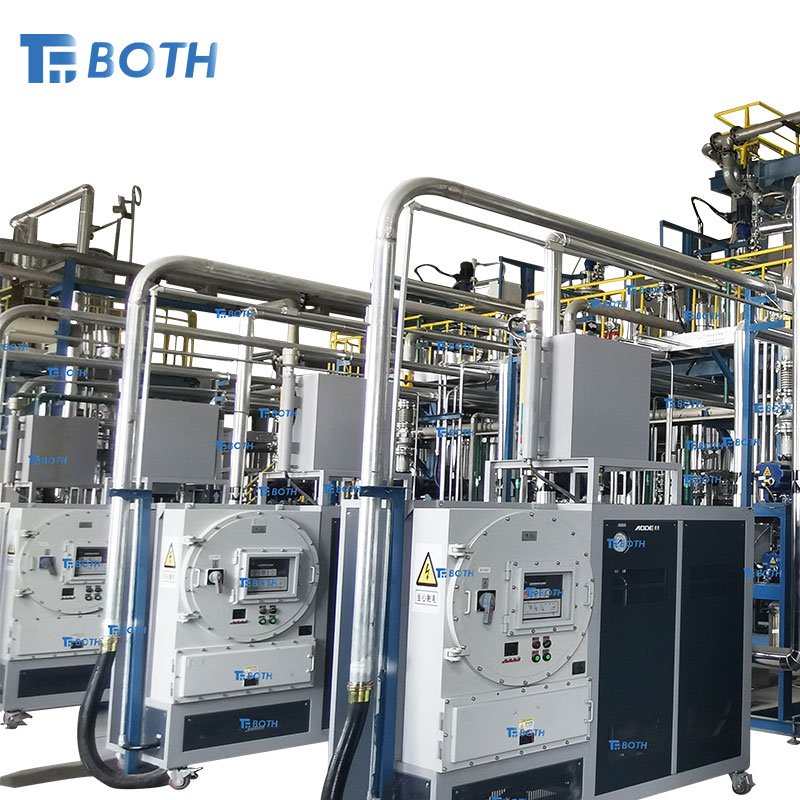High efficiency biodiesel refining project equipped with production line Turnkey solutions