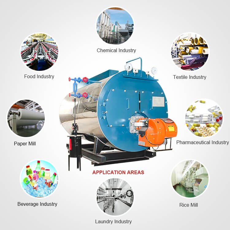 Biomass gasifier wood gasification biodiesel oil fired steam boiler for sale