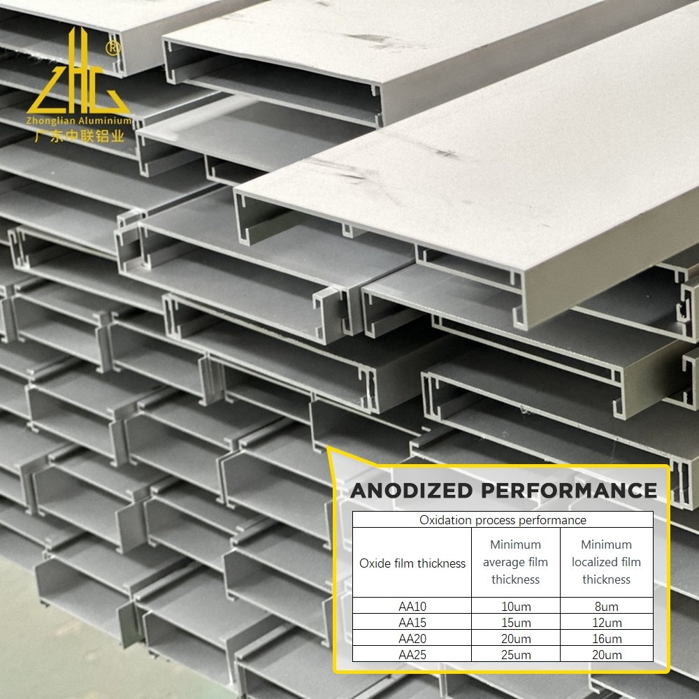 6063 6082 Door And Window Aluminum Profiles Aluminum Extrusion Profiles Aluminio Perfil De Aluminio Aluminum Alloy Profiles