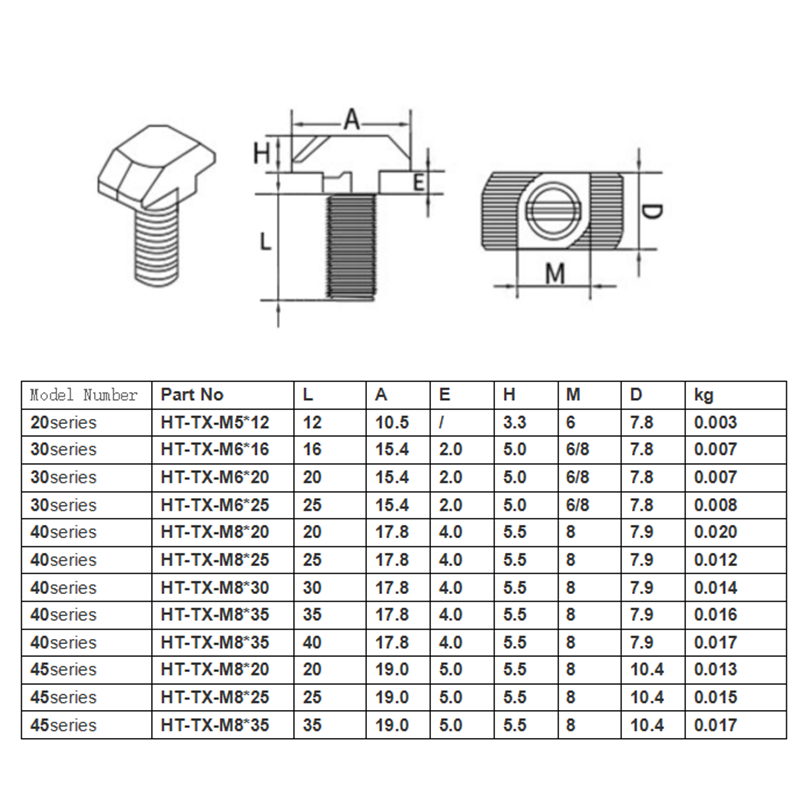 Cheap T-Slot Bolt Screw Nut Fastener M5 M6 M8 M10 T Shape Carbon Steel Stainless steel T Bolt for T Track Aluminum Profile