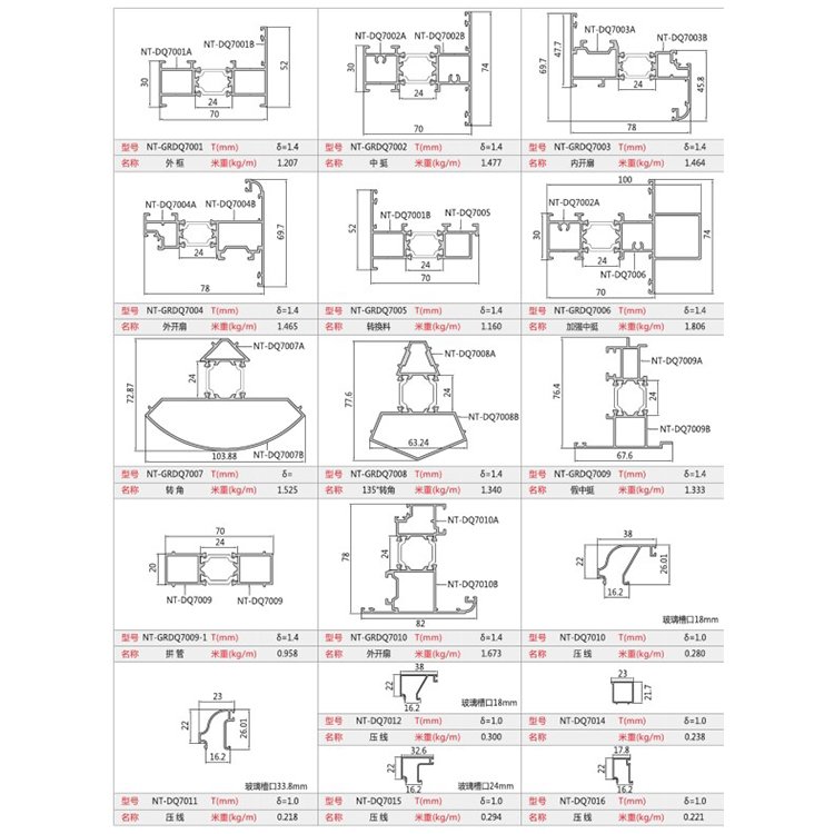 NT Super Slim Sash T5 T6 Wooden Aluminum Profile 6063 Aluminum Swing Window Aluminum Casement Windows Profiles