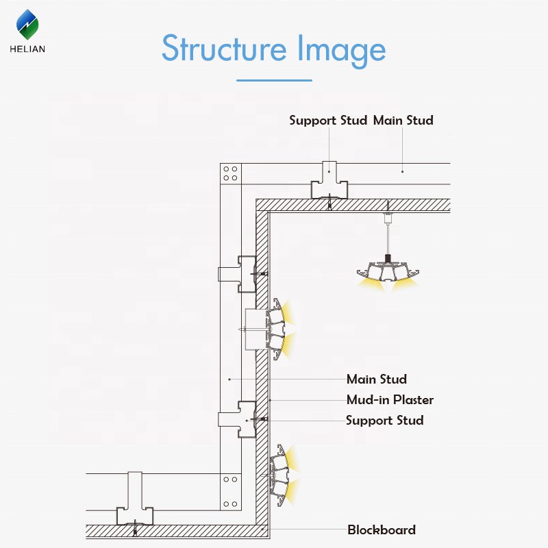 High Quality Wide Double Row LED Aluminum Profile Channel for LED Strip Lighting Industrial Aluminum Extrusion