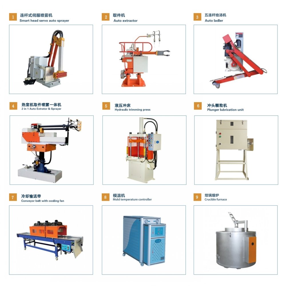 Low price aluminum alloy die casting machine for stationary horizontal boiler base parts manufacturer copper ingot revolving
