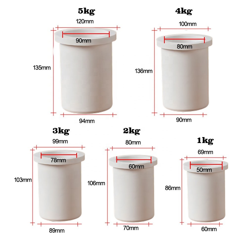 Customized 1kg 2kg 4kg 5kg 10kg Graphite Crucible with Quartz Sleeve for Copper Melting Furnace