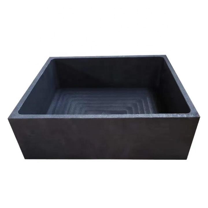 Custom High Purity Graphite Molds For Aluminum Casting