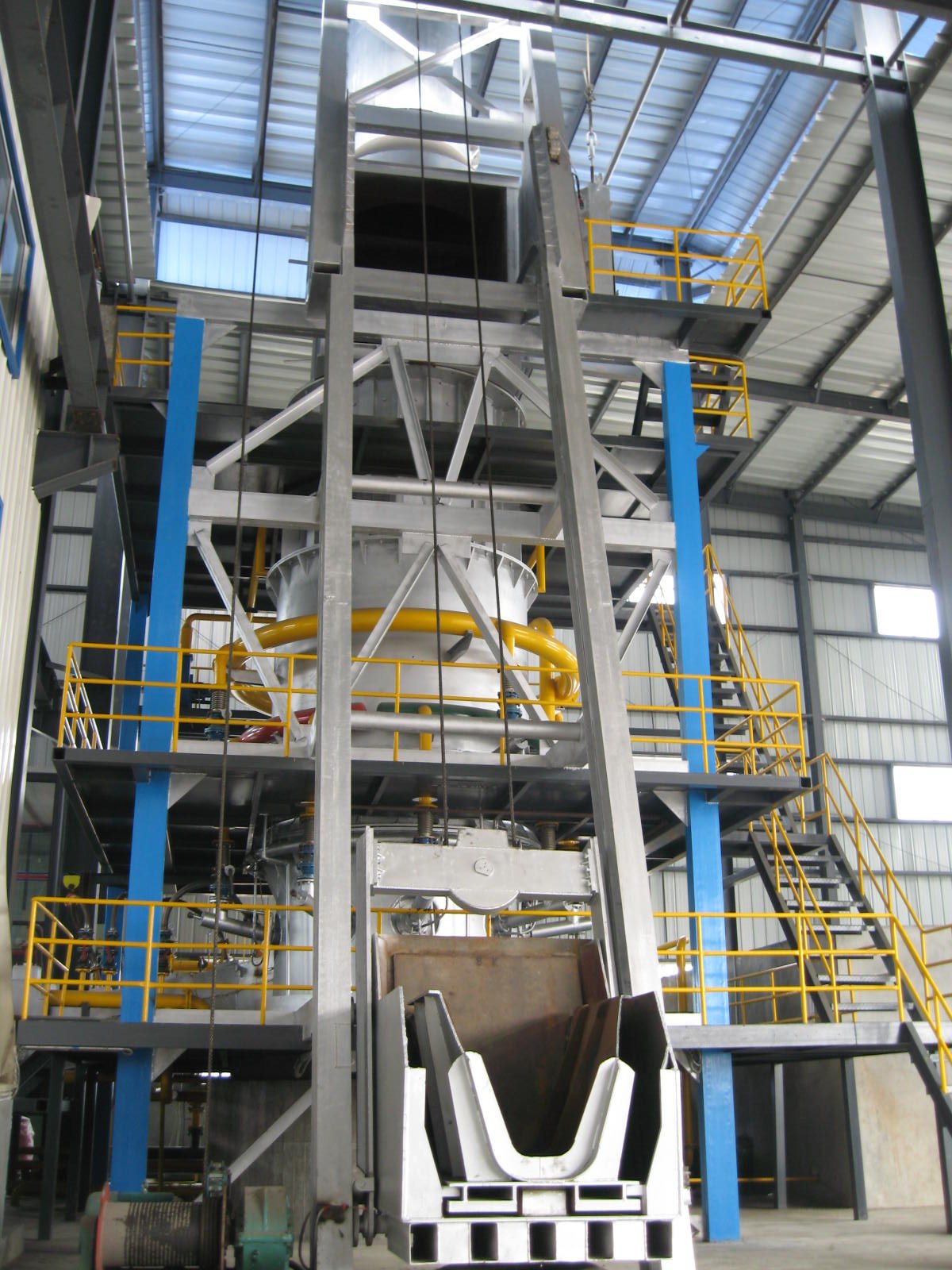 Shaft Furnace