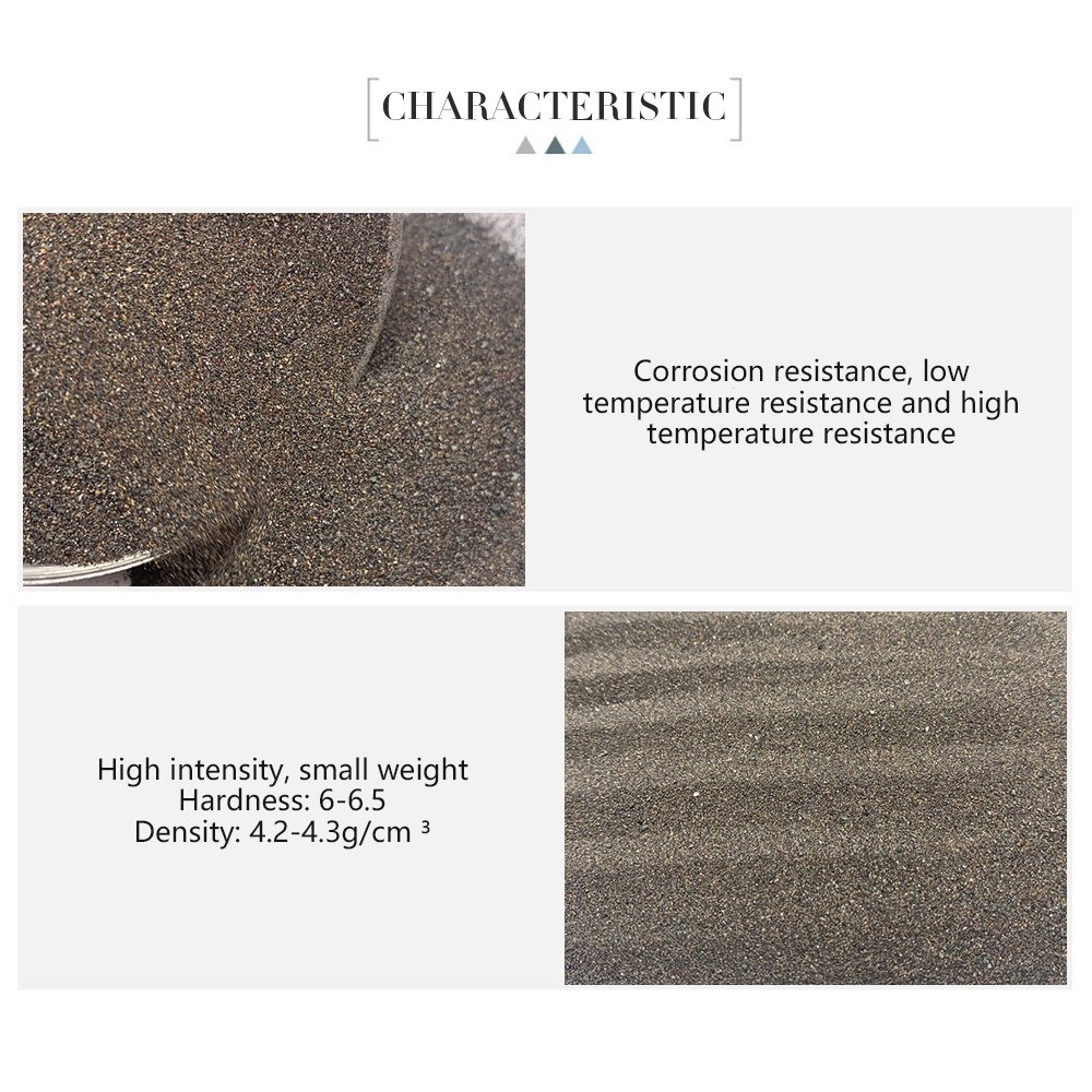 Supply 90% rutile ore with favorable price for extraction of welding electrodes, welding wires and titanium dioxide