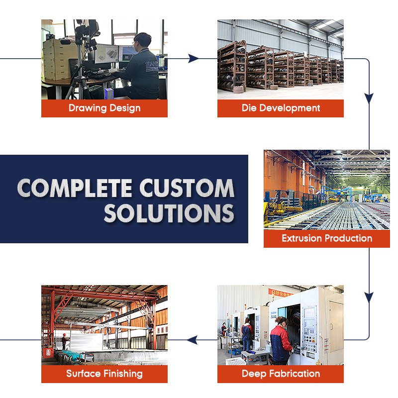 Custom Aluminium Profile Factory 4040 2040 40x40 Industrial T Slot Aluminum Extrusion Profiles