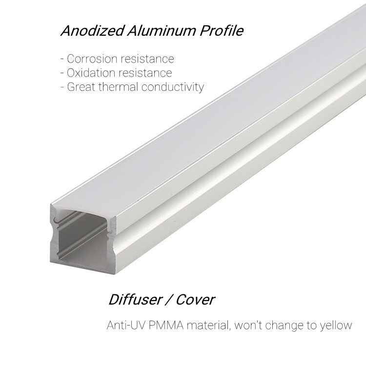 2022 Trending Slim Surface Mounted LED Linear Light 6063-T5 Extrusion Aluminum Profiles for Cabinet