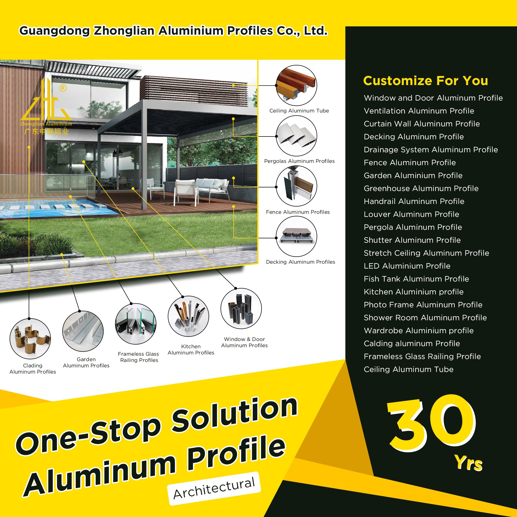 Wholesale 6063 T6 construction building materials door and window aluminum sections profiles Aluminum Panama and Bolivia
