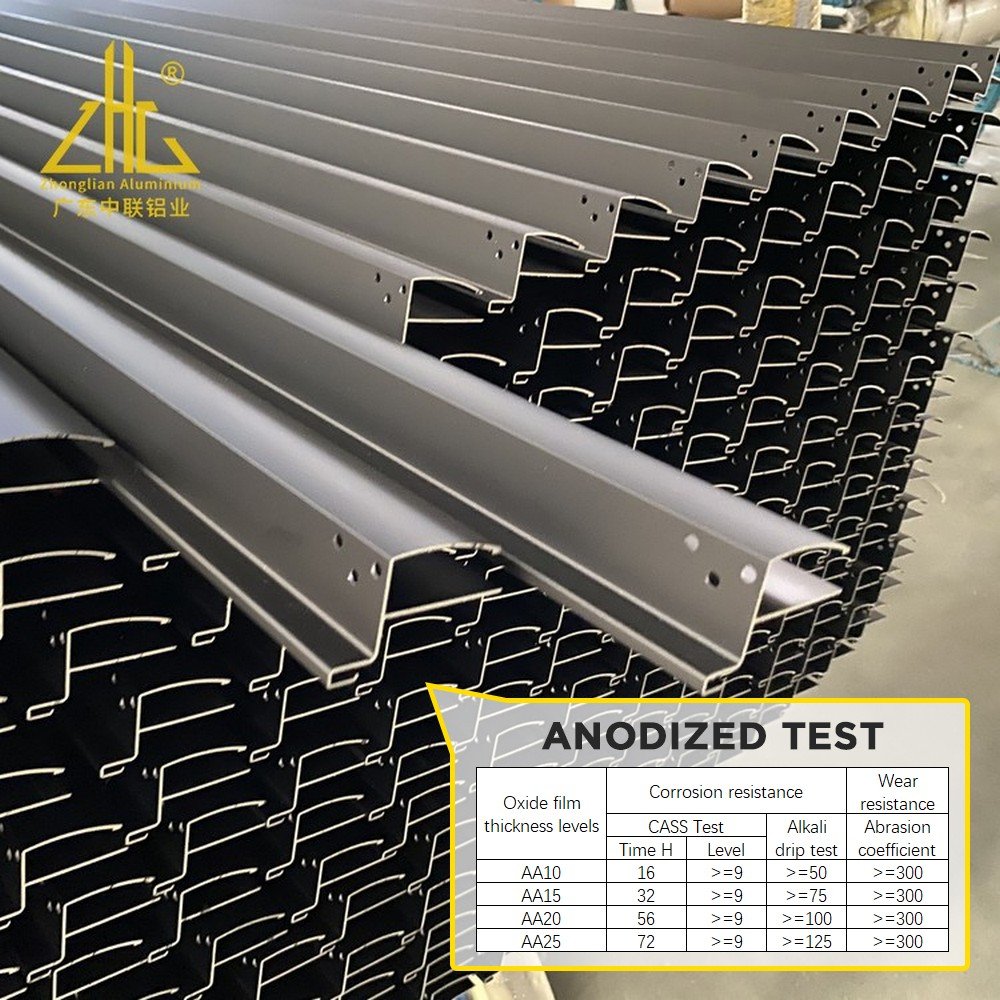 Wholesale 6063 T6 construction building materials door and window aluminum sections profiles Aluminum Panama and Bolivia