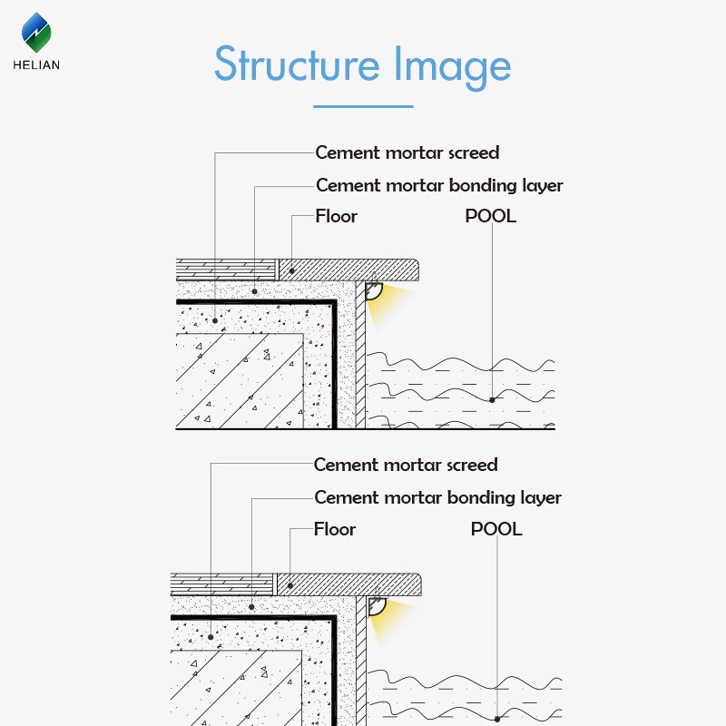 New design corner surfaced LED aluminium profiles IP67 waterproof aluminium extrusion for LED strip outdoor indoor