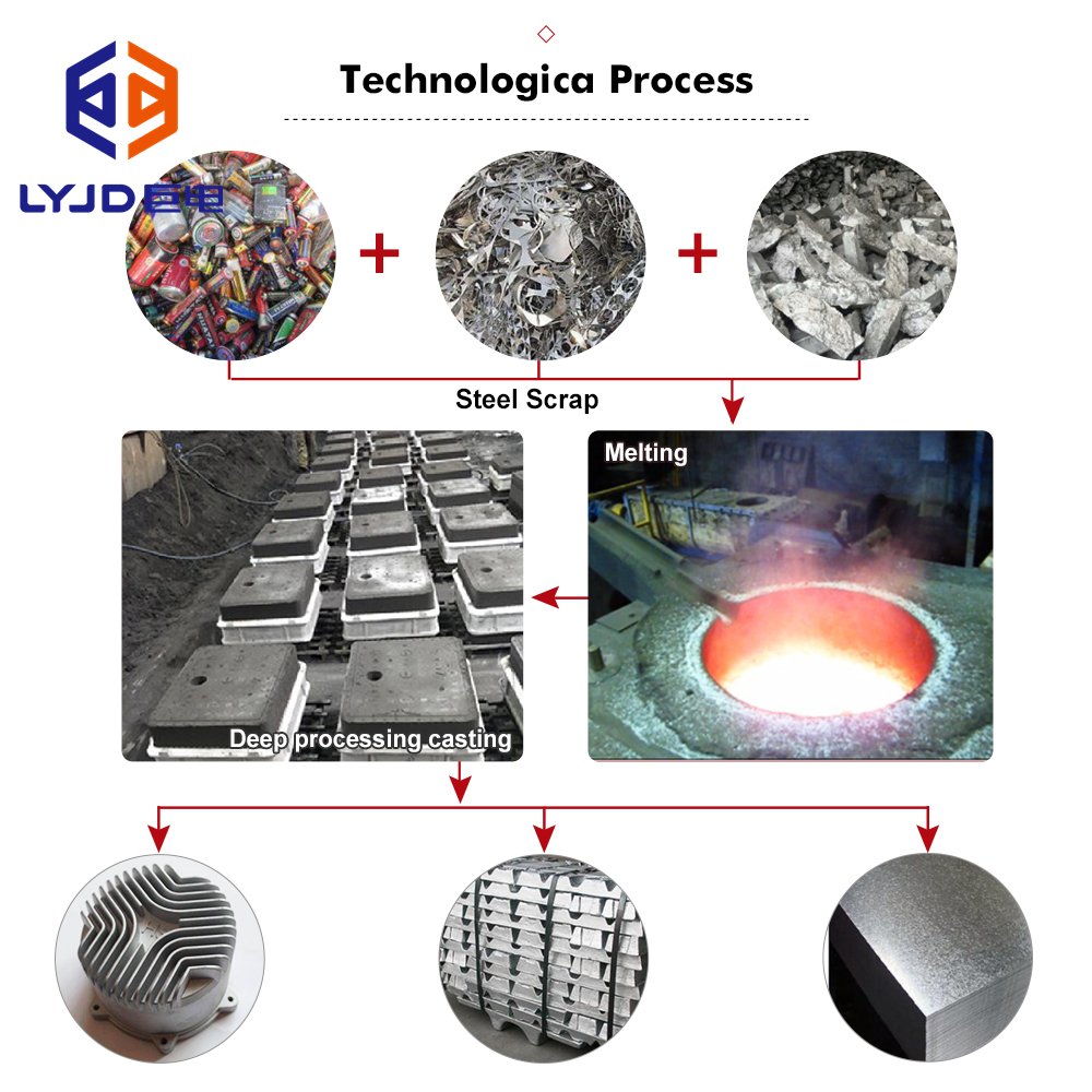 factory 100kg 1.5T zinc ingot melting casting furnace zinc oxide production furnace