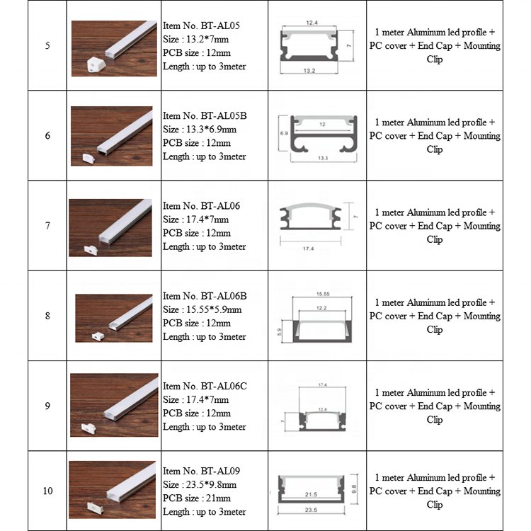 Factory price led strip light aluminum profile for led light bar