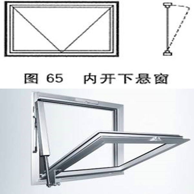 NUOXIN 2024 Modern Window aluminum Casement Window Aluminium Extrusion profile For Windows And Doors