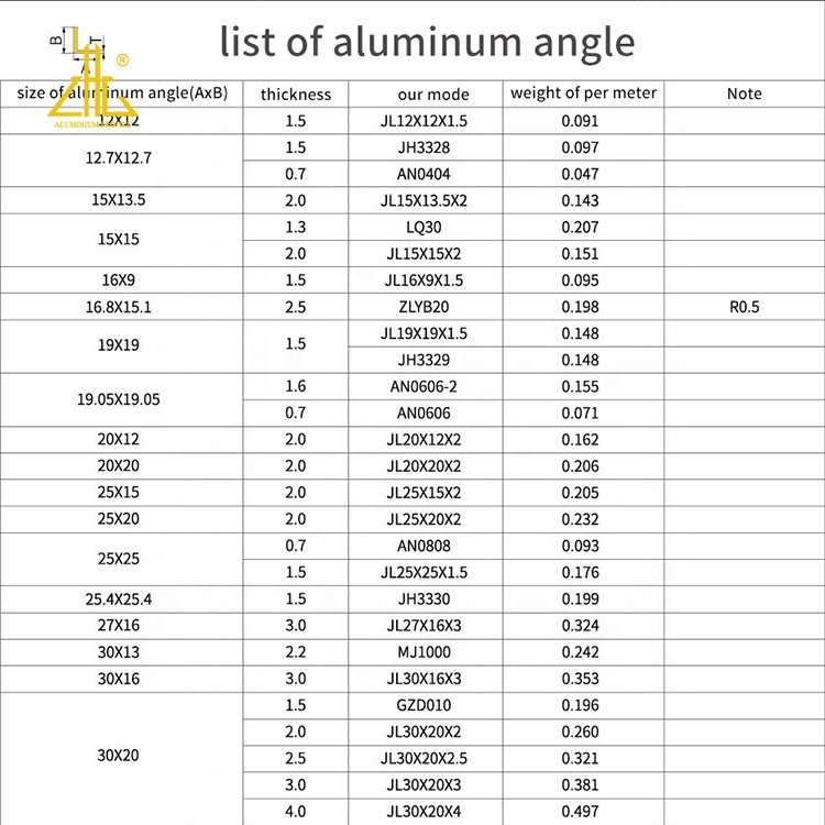 6061-t5 L shape aluminum Profile Bar Customized 40x40 Extruded Aluminum Angle Profile